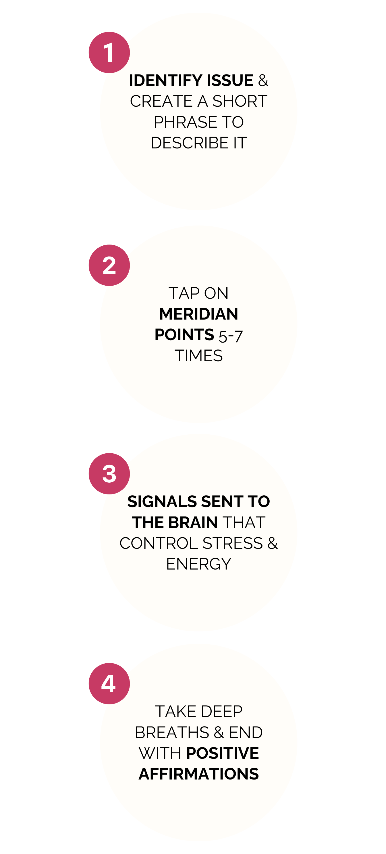 EFT Tapping with Dr. Kim D'Eramo; Meridian Tapping